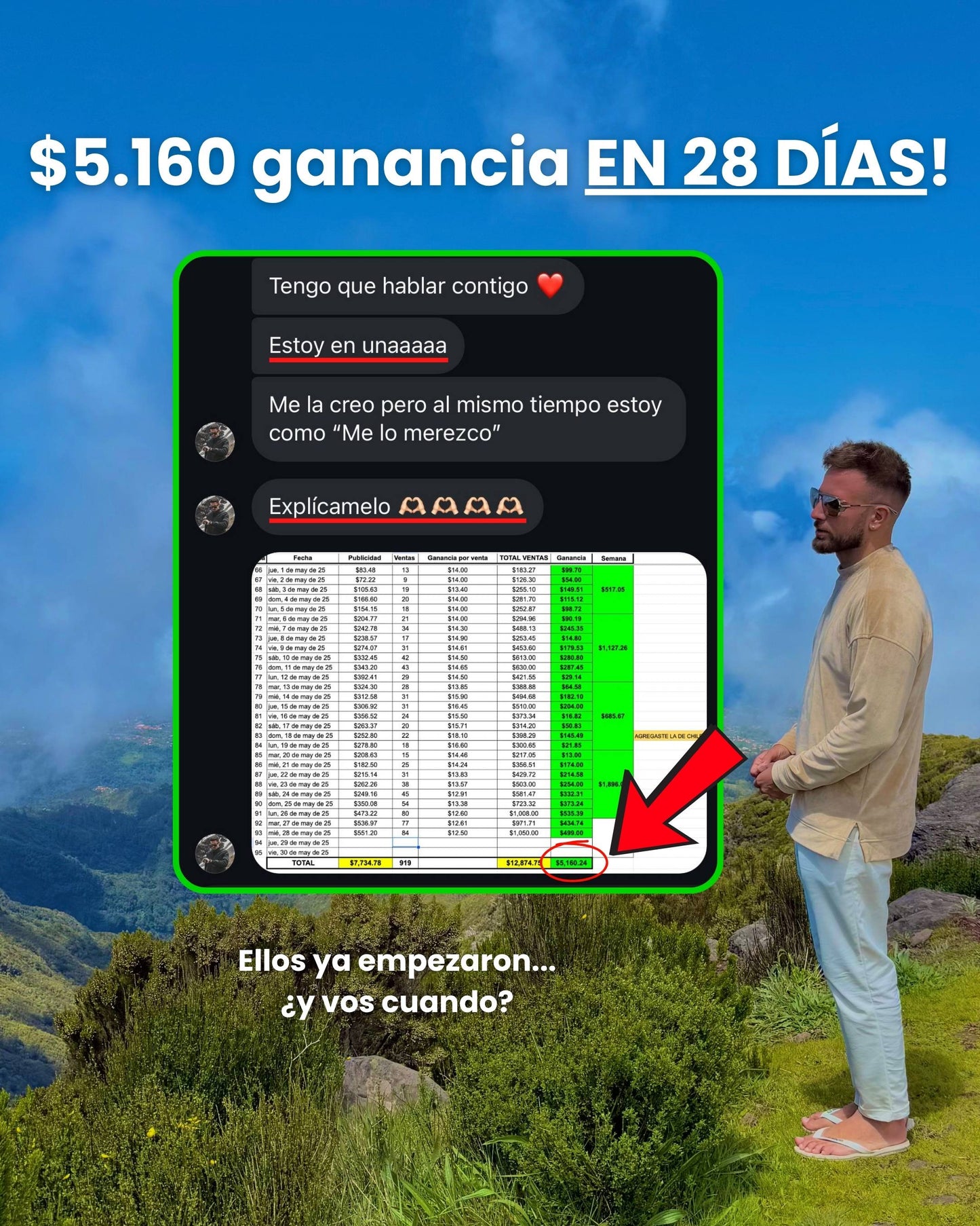𝗡𝗶𝘃𝗲𝗹 𝟭: Tus Primeros Pasos a tu Nueva Realidad